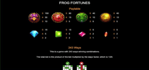 Frog Fortunes game paytable